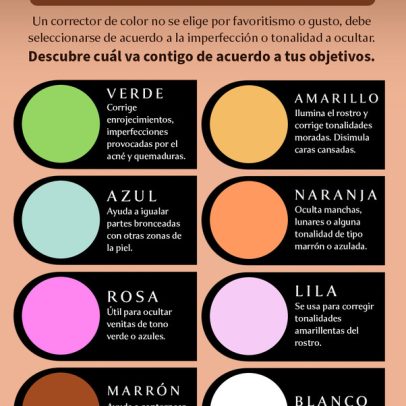 corrector de ojeras