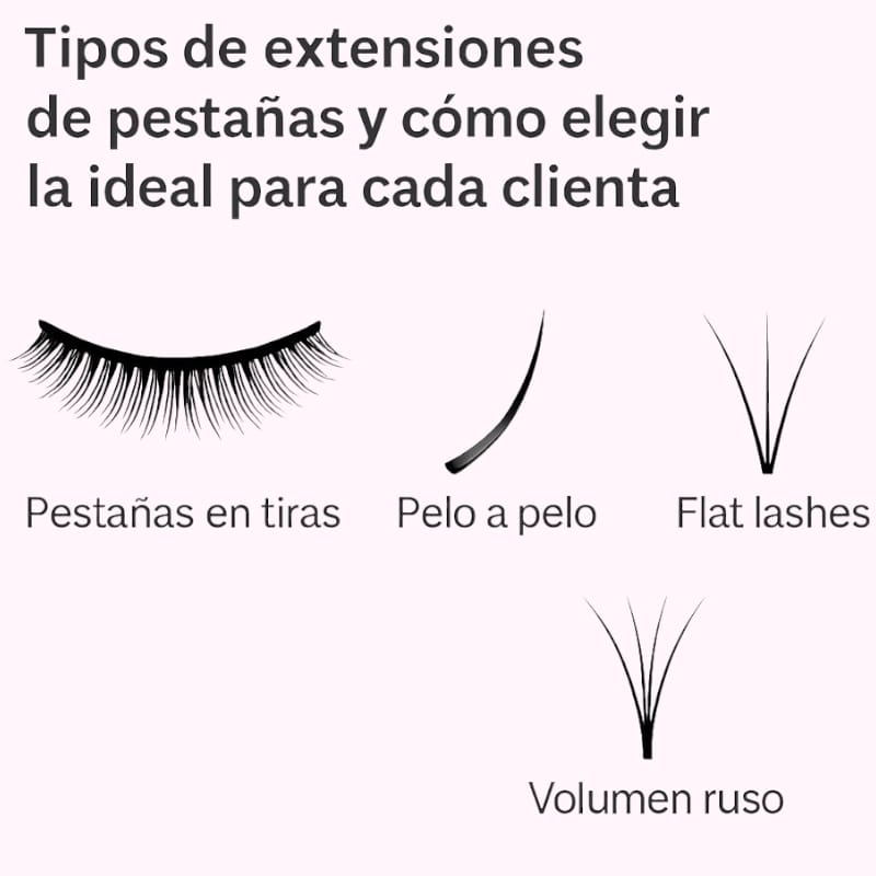 Tipos de extensiones de pestañas y cómo elegir la ideal para cada clienta