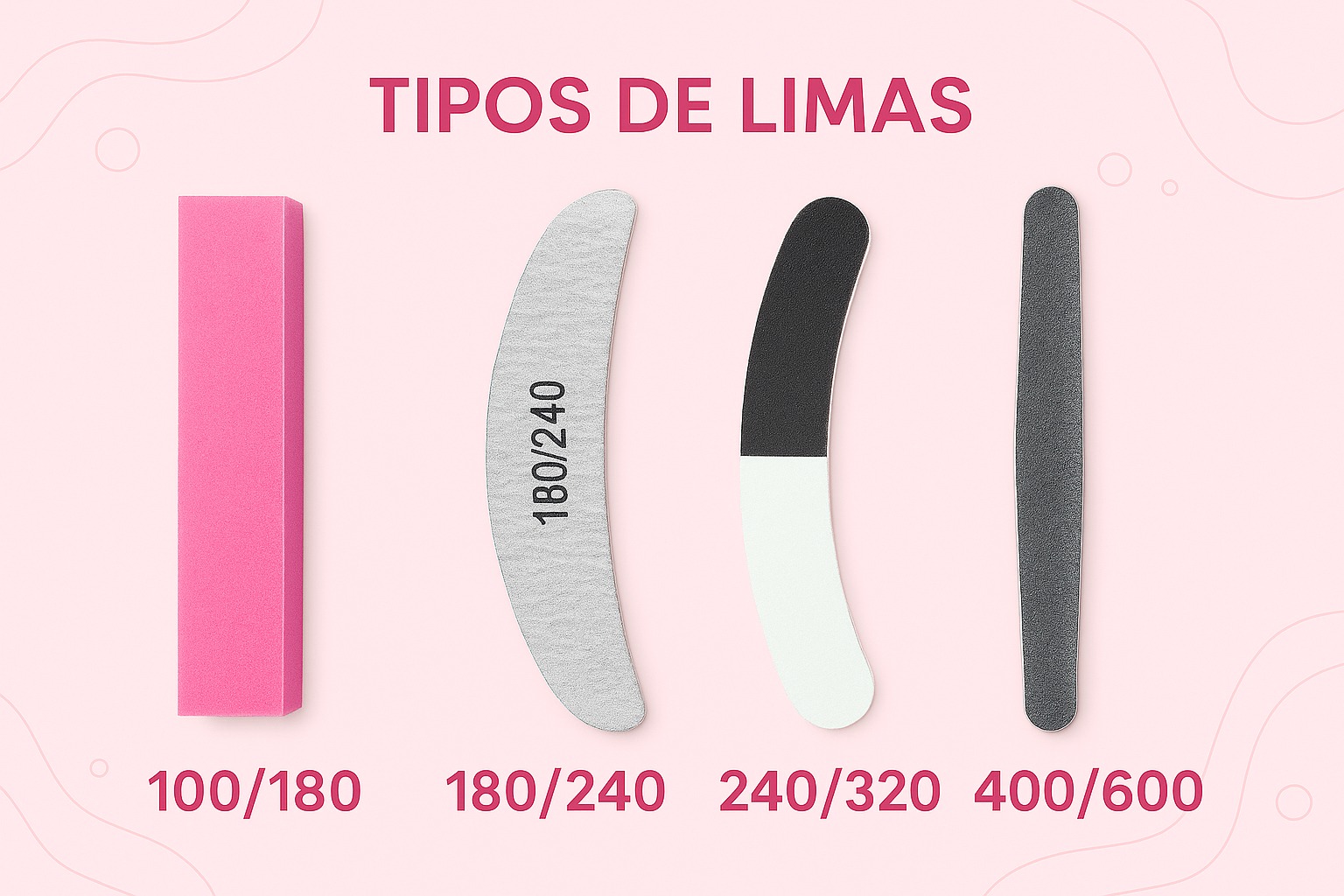 Día 4 — Tipos de limas